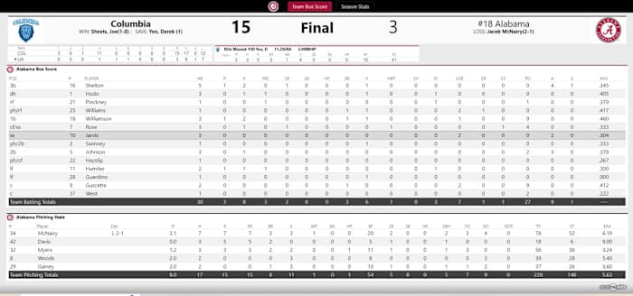 Bama Dbl Header Home2